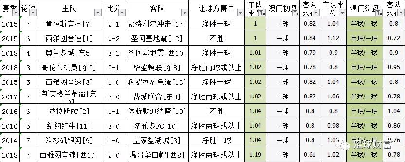 澳门独中一注精准投注 精选资料解析大全