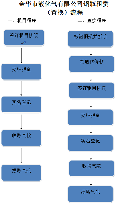 新奥门免费资料大全功能介绍 精选资料解析大全