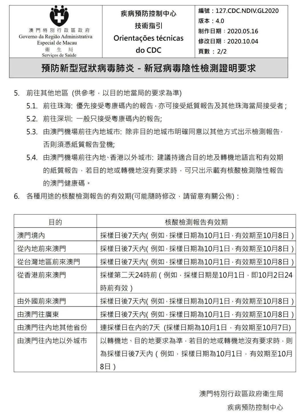 澳门335期资料查看一下 精选资料解析大全