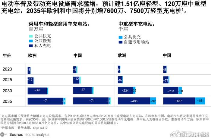 2024新奥正版资料免费大全 精选资料解析大全