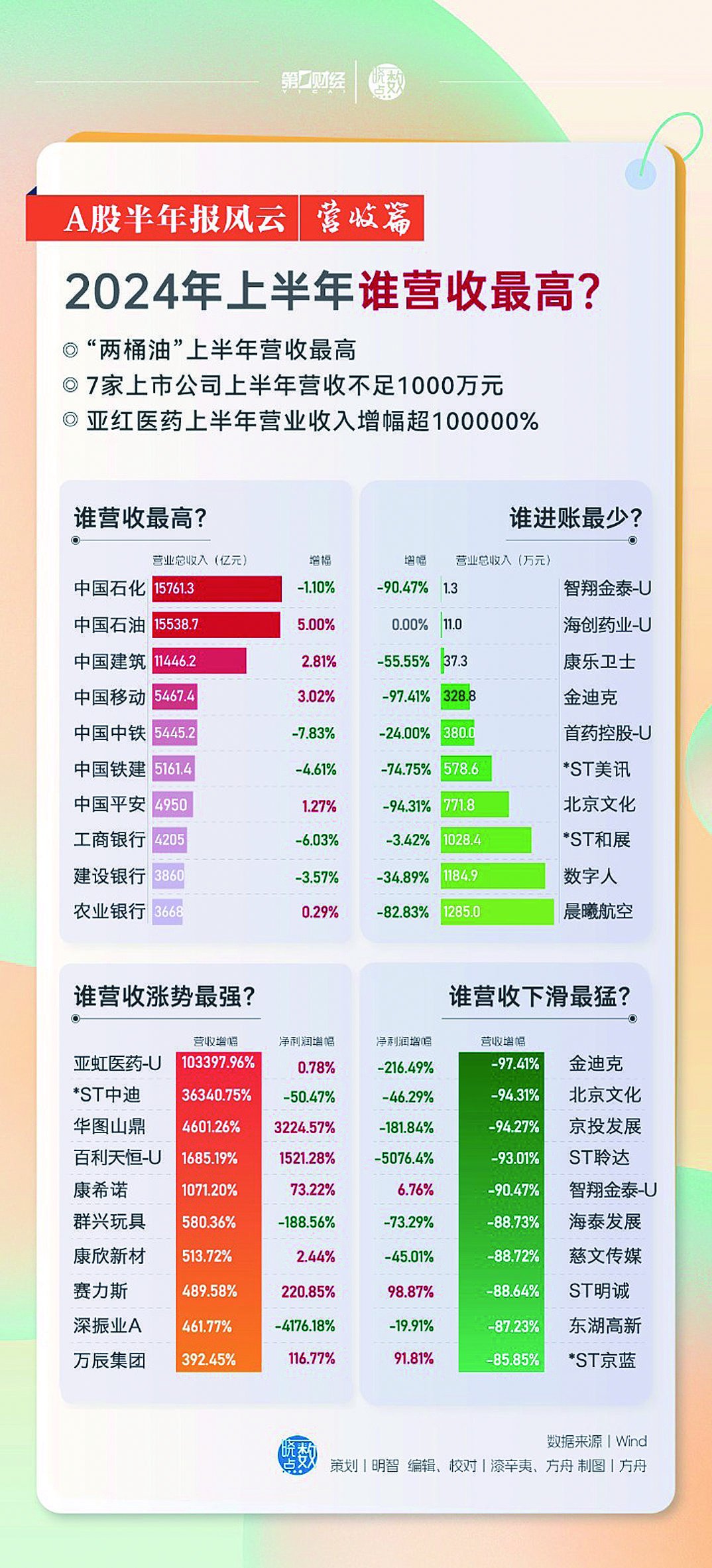 2024年澳门六今晚开奖结果|精选资料解析大全