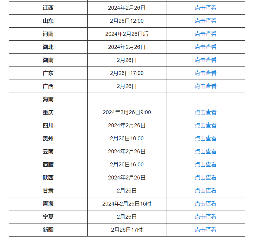 2024年澳门今晚开奖结果 精选资料解析大全