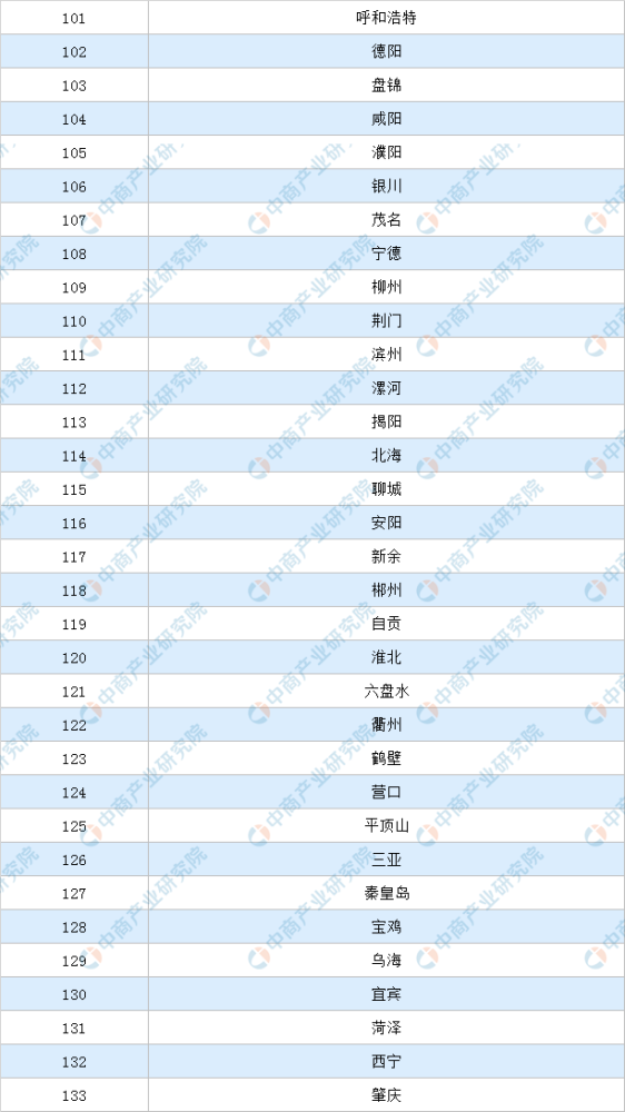 7777788888新澳门开奖2023年|精选资料解析大全