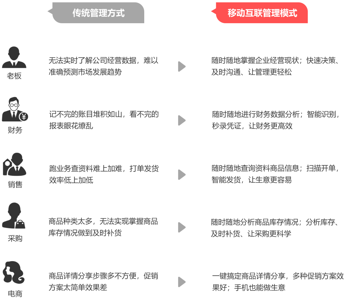 管家婆资料精准一句真言|精选资料解析大全