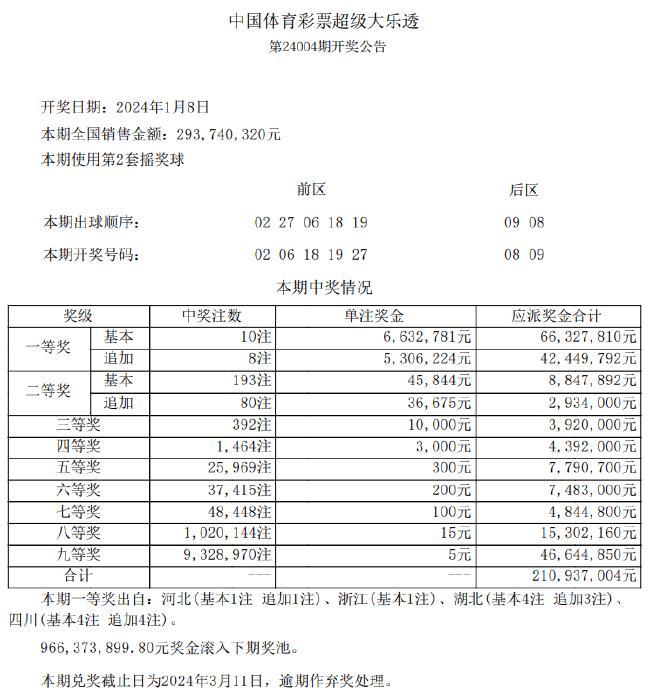 新奥彩综合资料新澳|精选资料解析大全
