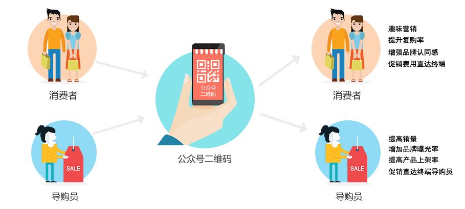 一码一肖100%精准的评论 精选资料解析大全