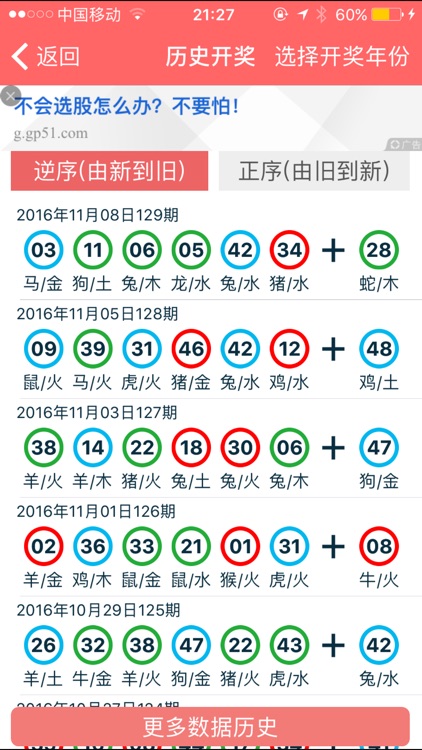 新澳门彩出码综合走势|精选资料解析大全