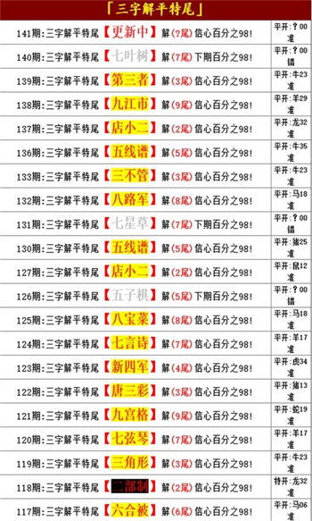 正版资料免费大全资料|精选资料解析大全