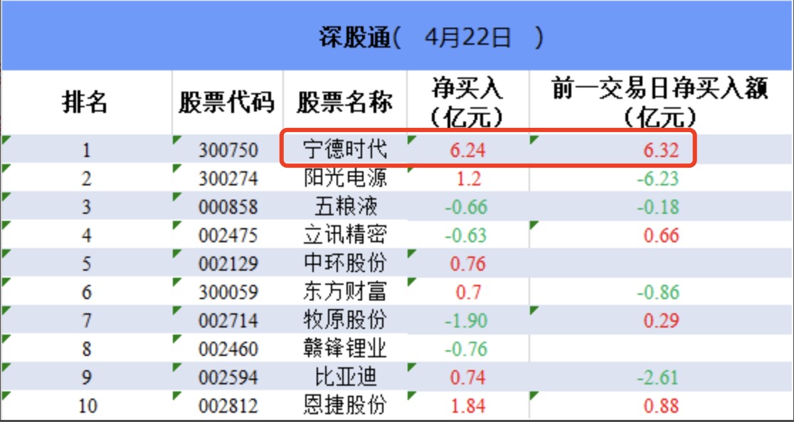 4949澳门天彩艺术全年免费资料 精选资料解析大全