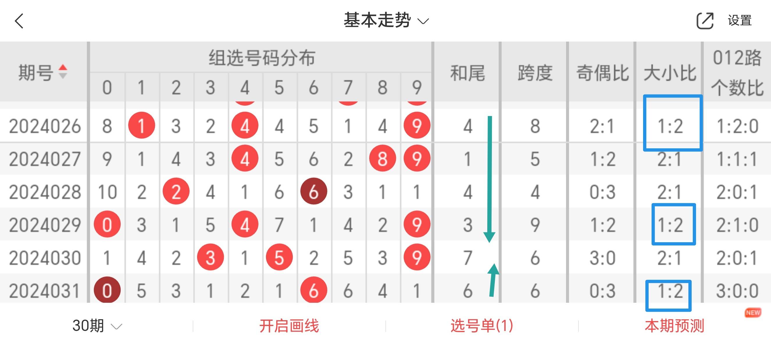 白小姐三肖三码三肖|精选资料解析大全