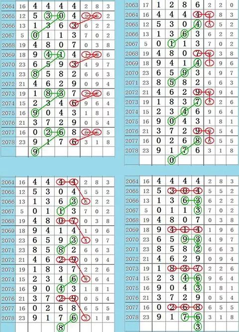快评 第91页