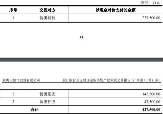 2024新奥历史开奖记录49期|精选资料解析大全