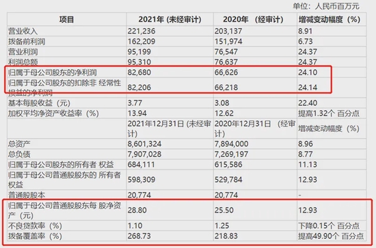 2024新澳门历史开奖记录查询结果|精选资料解析大全