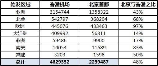 香港4777777的开奖结果|精选资料解析大全