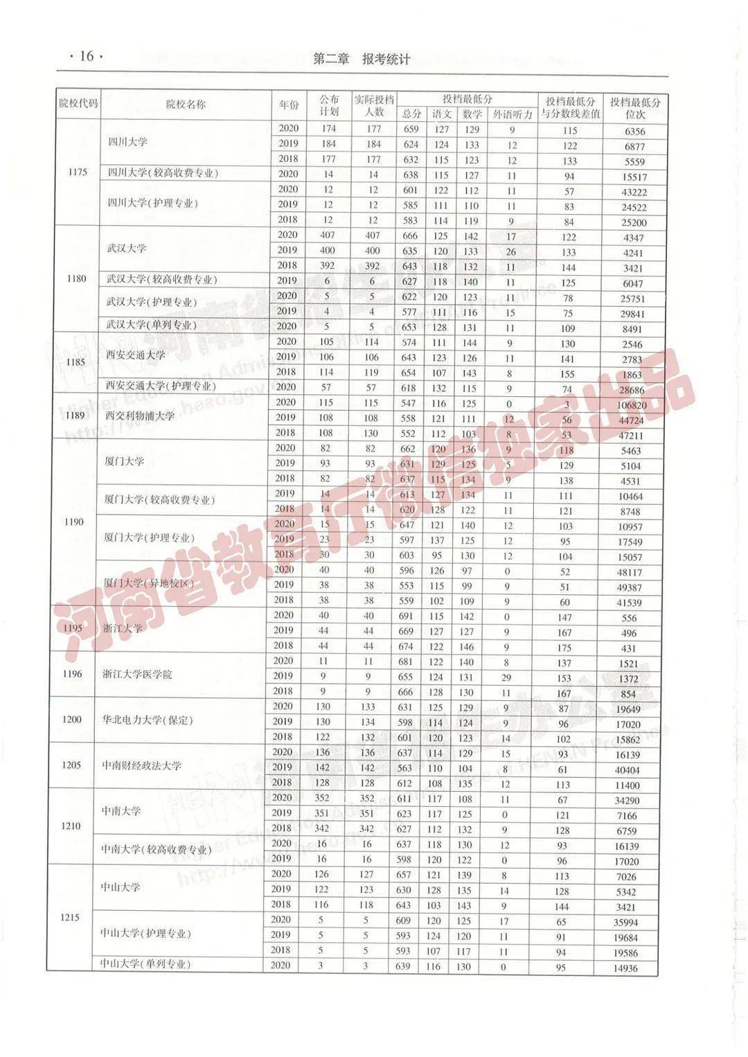 刘伯温三期必出一期白小姐 精选资料解析大全