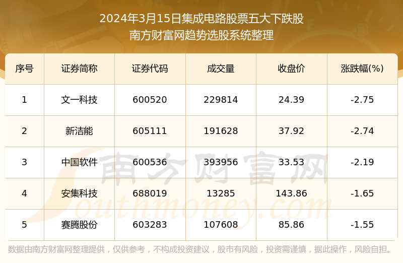 2024年开奖结果新奥今天挂牌|精选资料解析大全