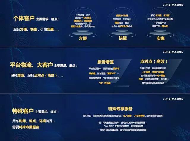 2024新奥精准资料免费大全|精选资料解析大全