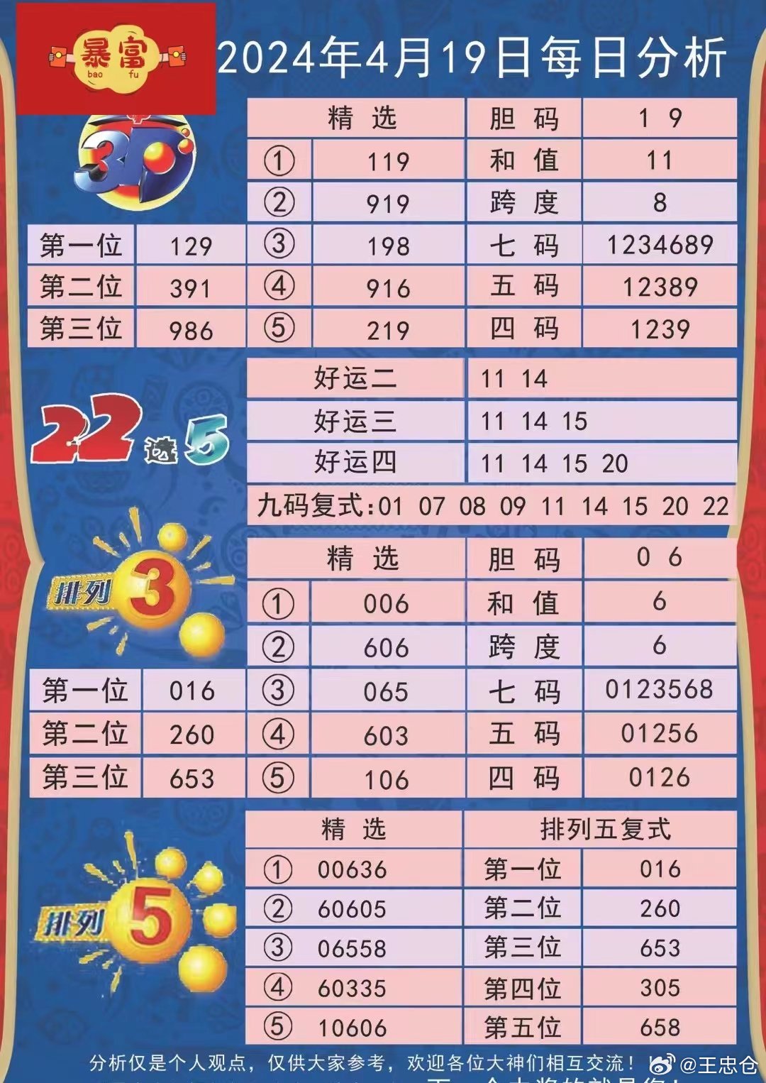 头条 第83页