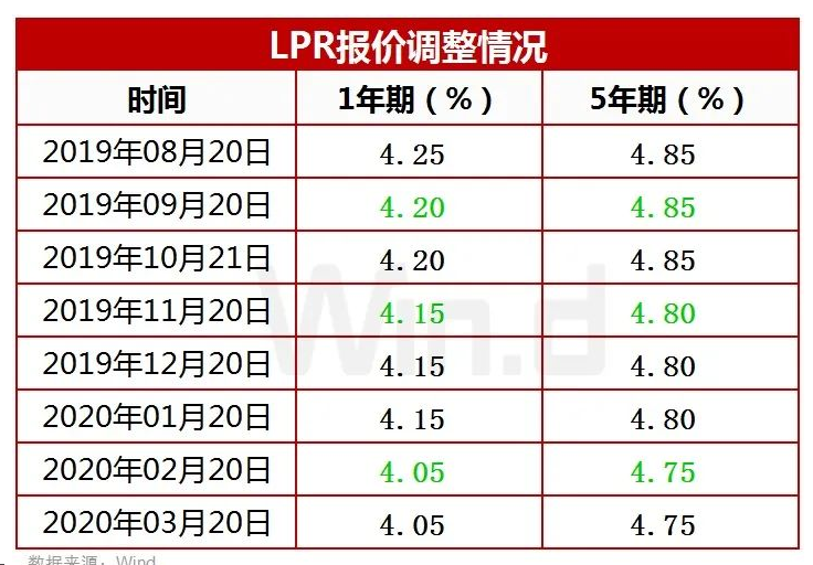 澳门一码100%准确 精选资料解析大全