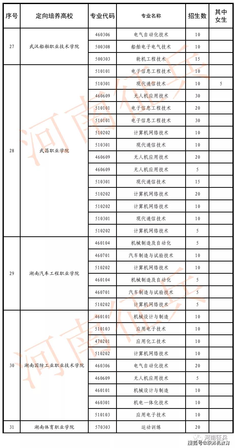 澳门一码一码100准确河南|精选资料解析大全