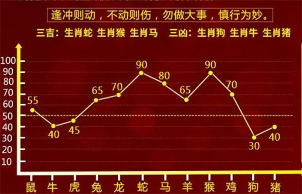 最准一肖一码100%最准软件 精选资料解析大全