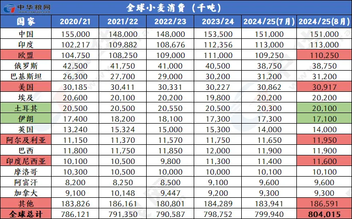 2024全年资料免费大全功能|精选资料解析大全