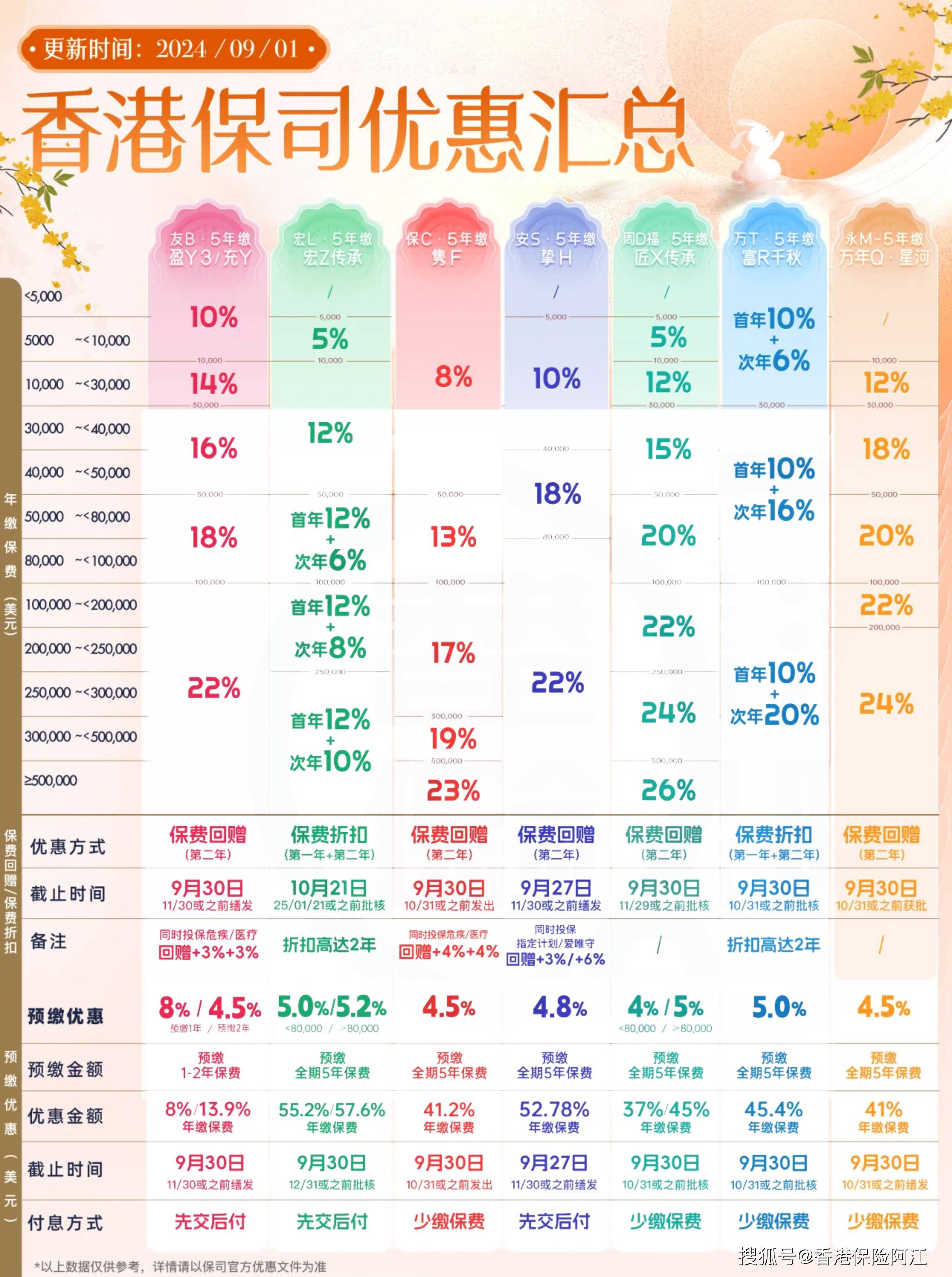 第227页