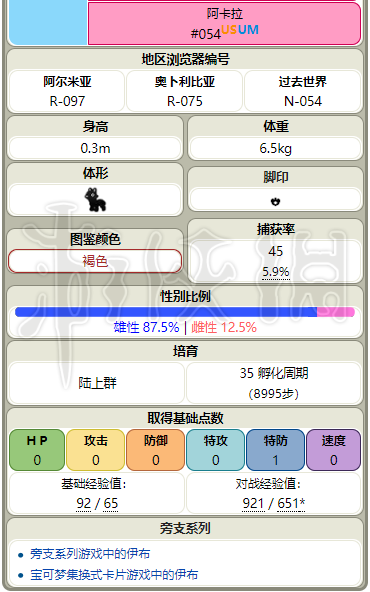 新奥门天天开奖资料大全|精选资料解析大全