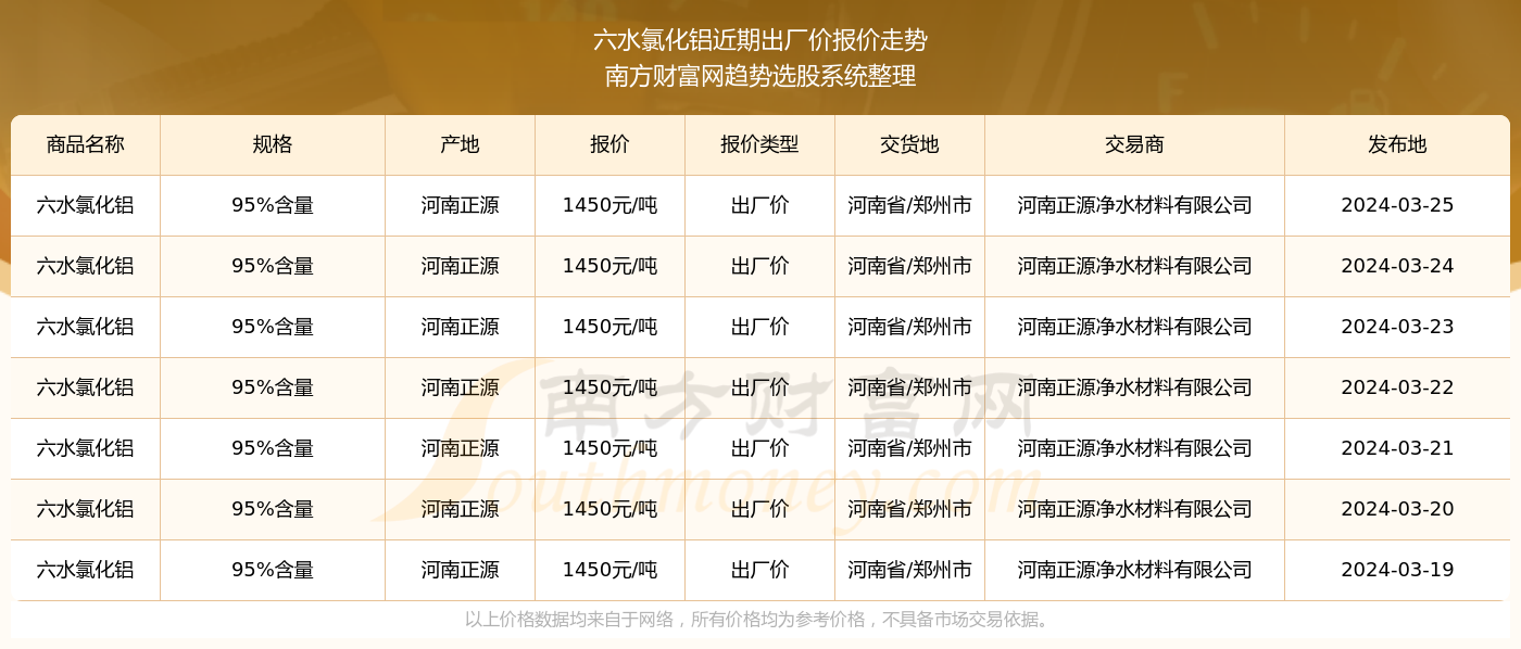 2024新奥历史开奖结果查询澳门六 精选资料解析大全