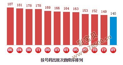 三肖必中特三期必开奖号 精选资料解析大全