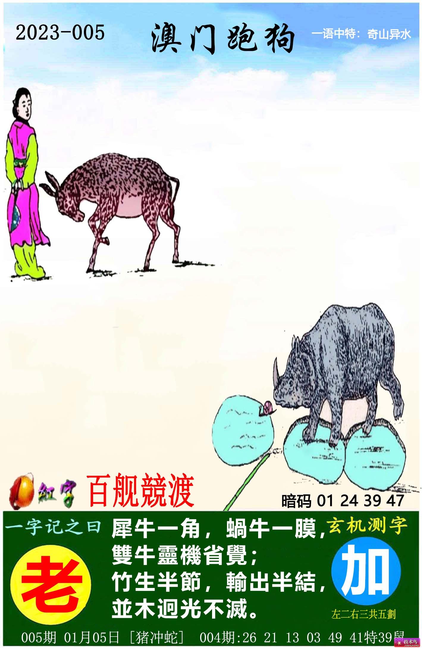 2024年7777788888新版跑狗图|精选资料解析大全